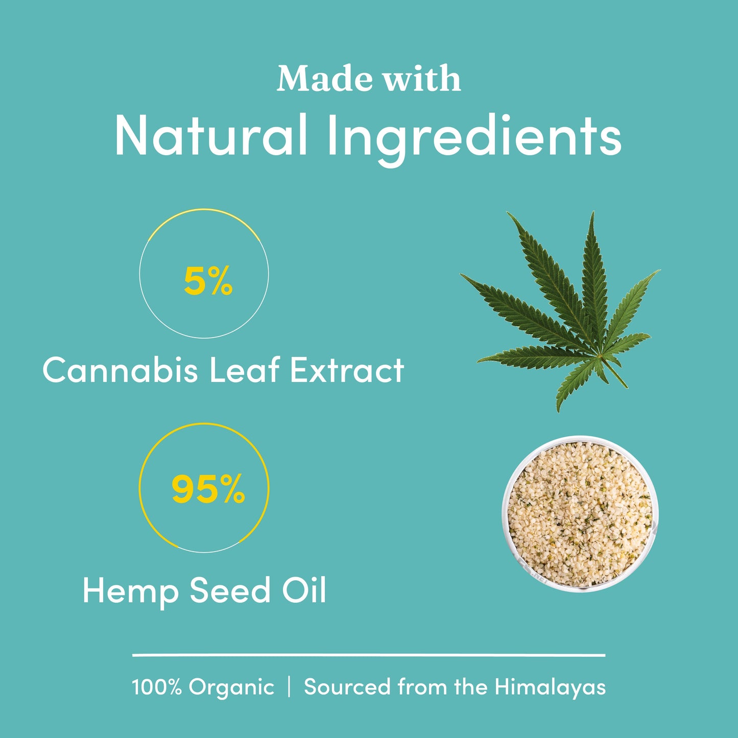 Cannabis Leaf Oil | STRONG